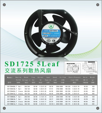 1725散热风扇